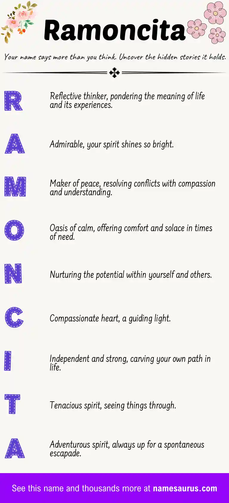 Acrostic poem about Ramoncita.