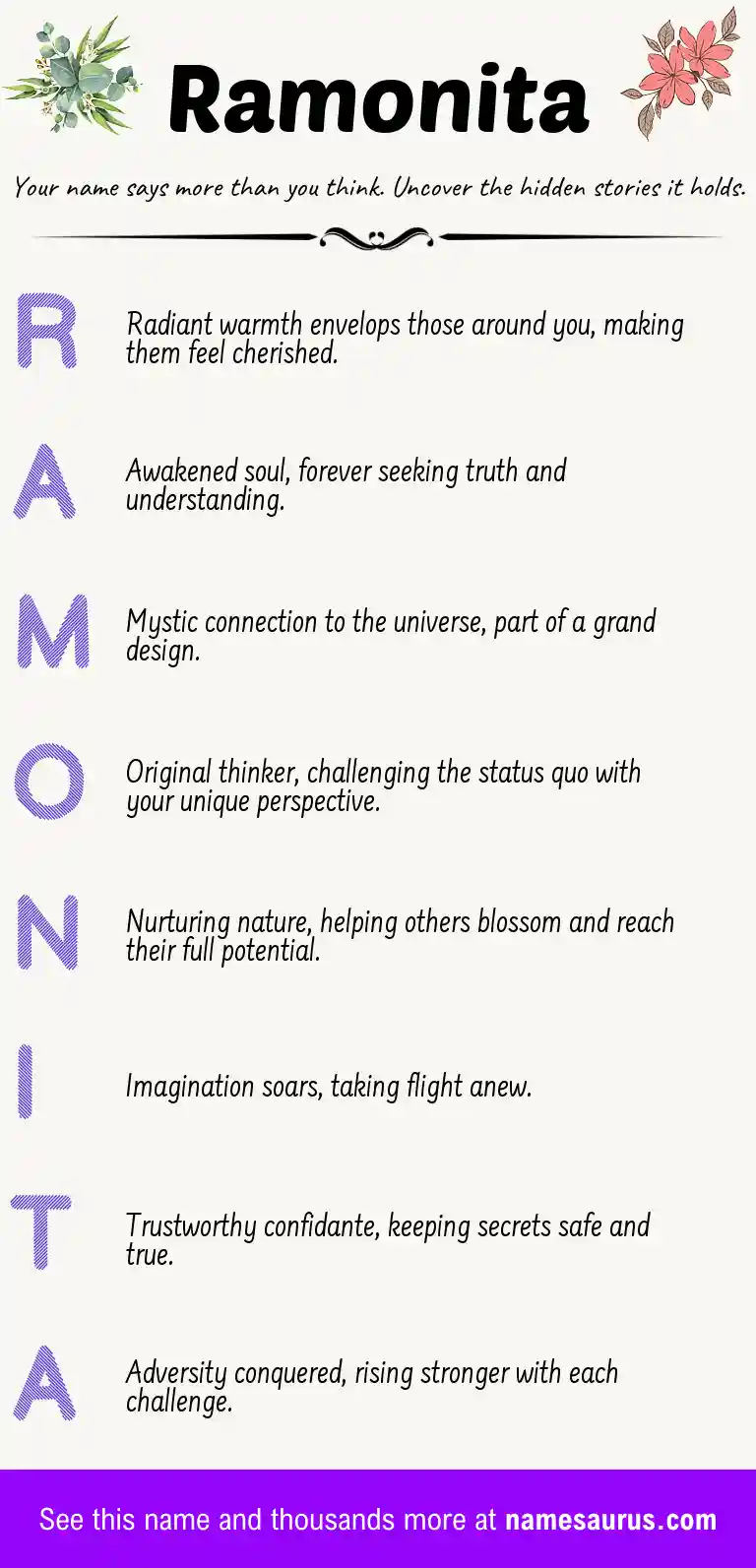 Acrostic poem about Ramonita.