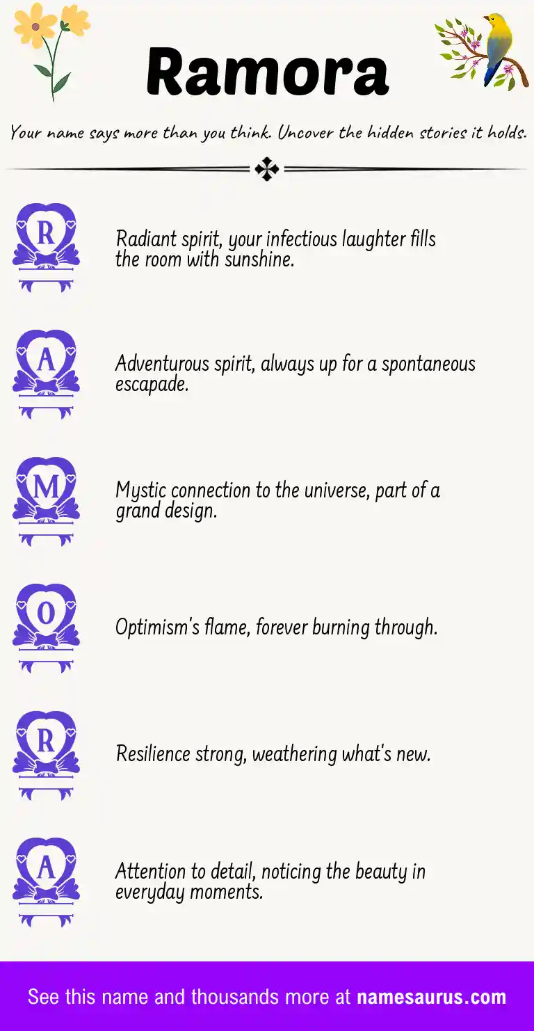 Acrostic poem about Ramora.