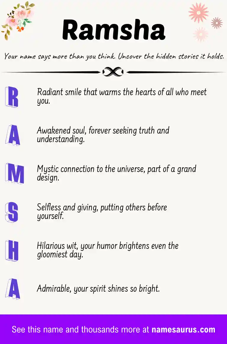 Acrostic poem about Ramsha.