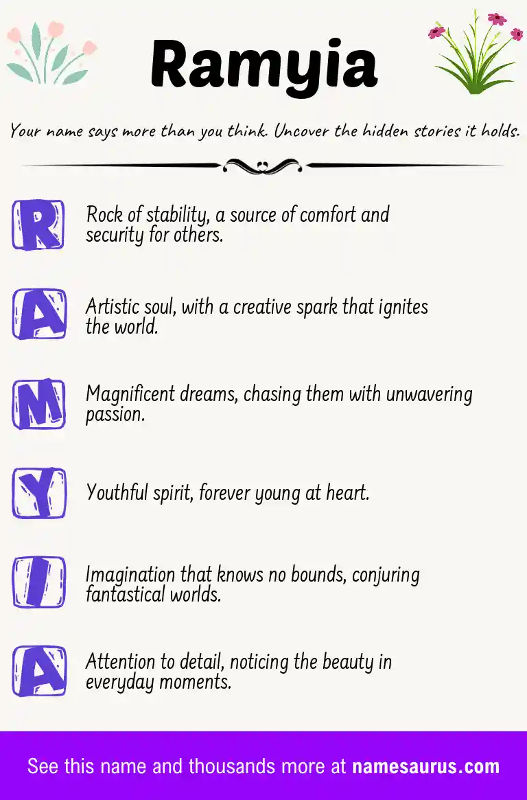 Acrostic poem about Ramyia.