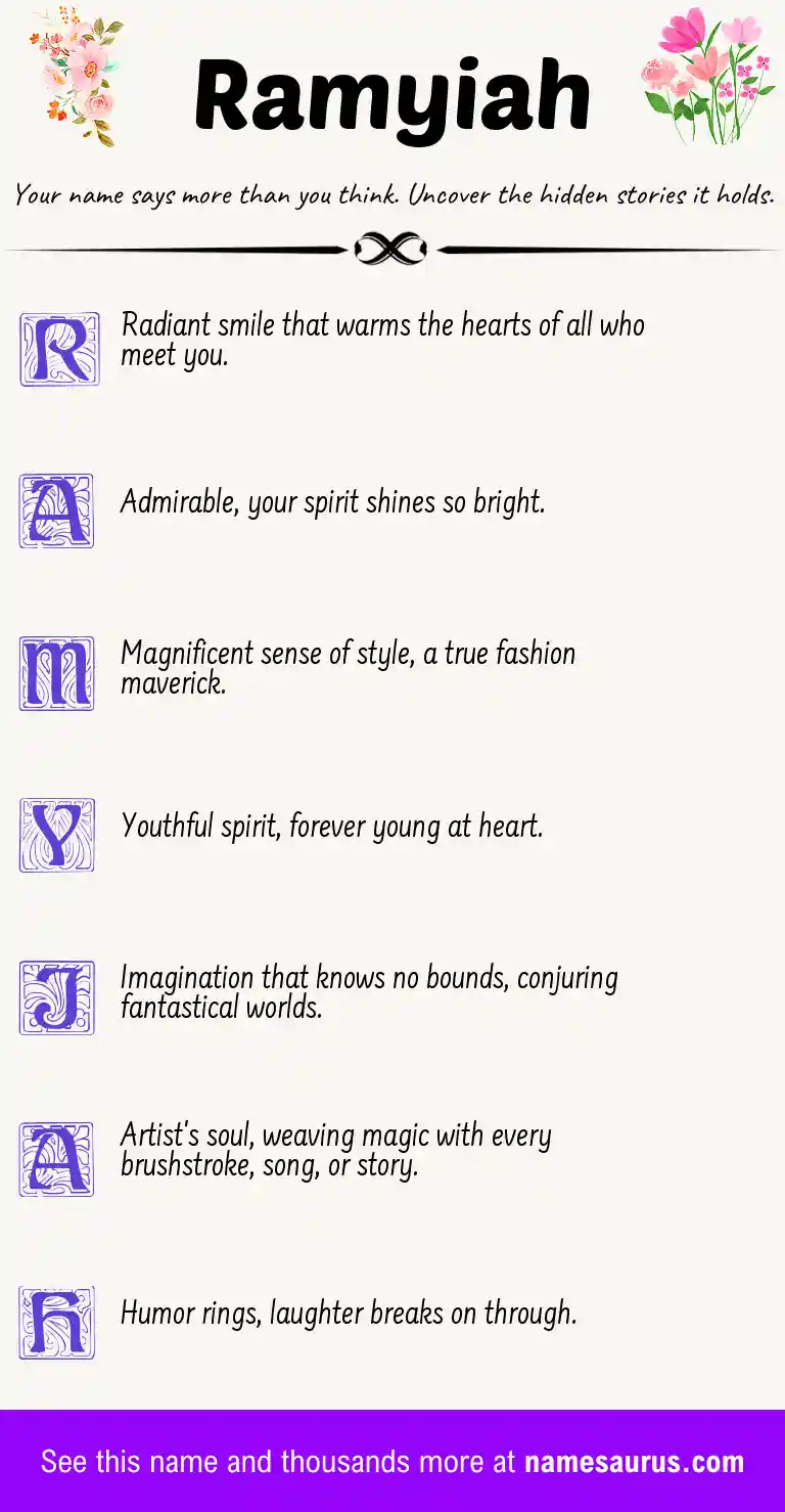 Acrostic poem about Ramyiah.