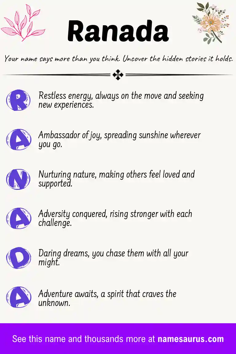 Acrostic poem about Ranada.