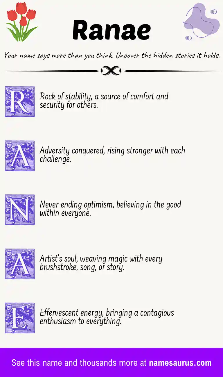 Acrostic poem about Ranae.