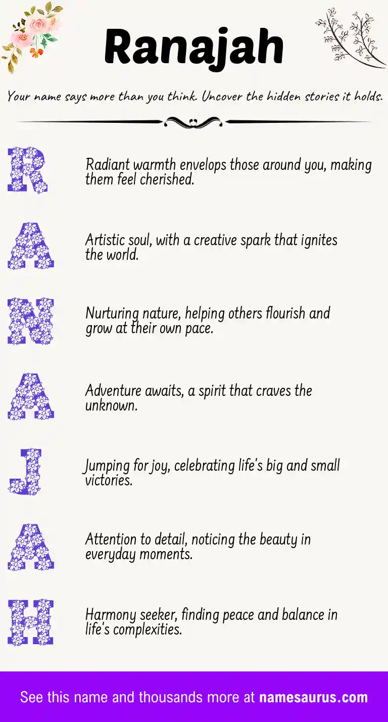 Acrostic poem about Ranajah.