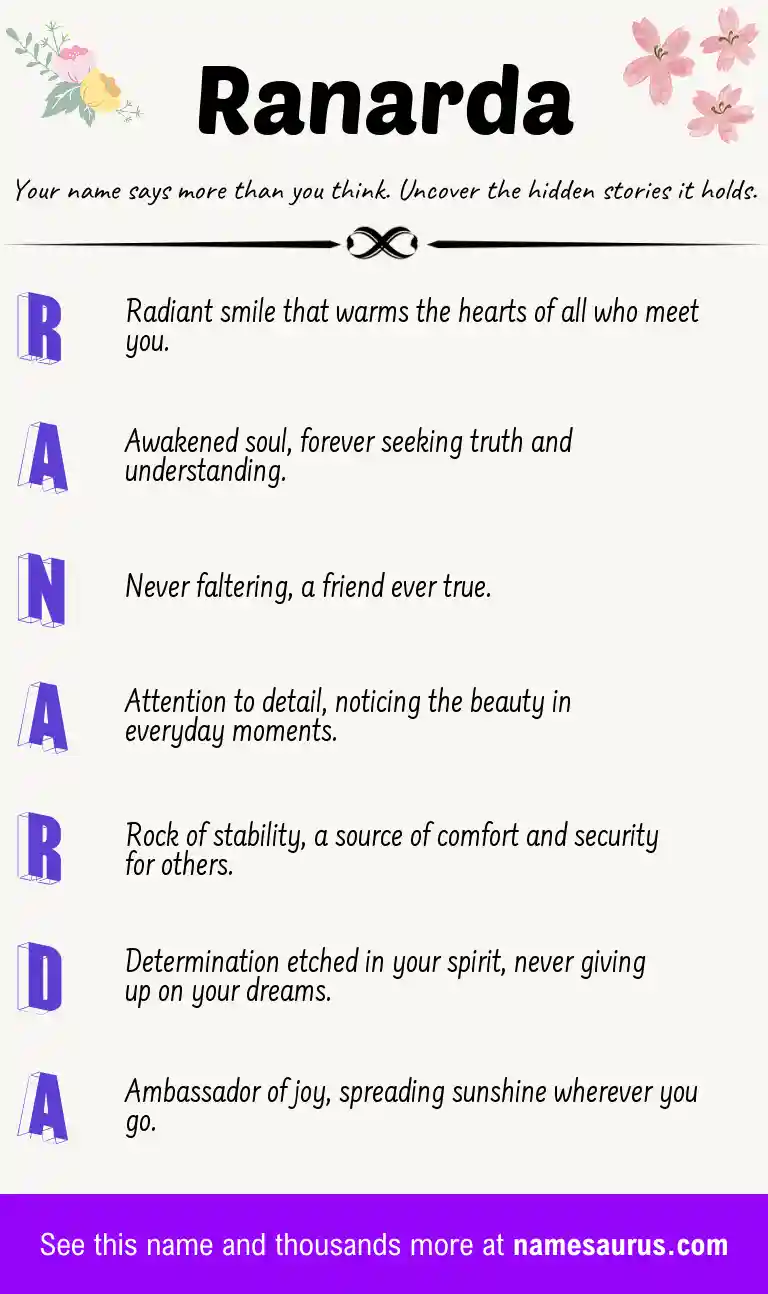 Acrostic poem about Ranarda.