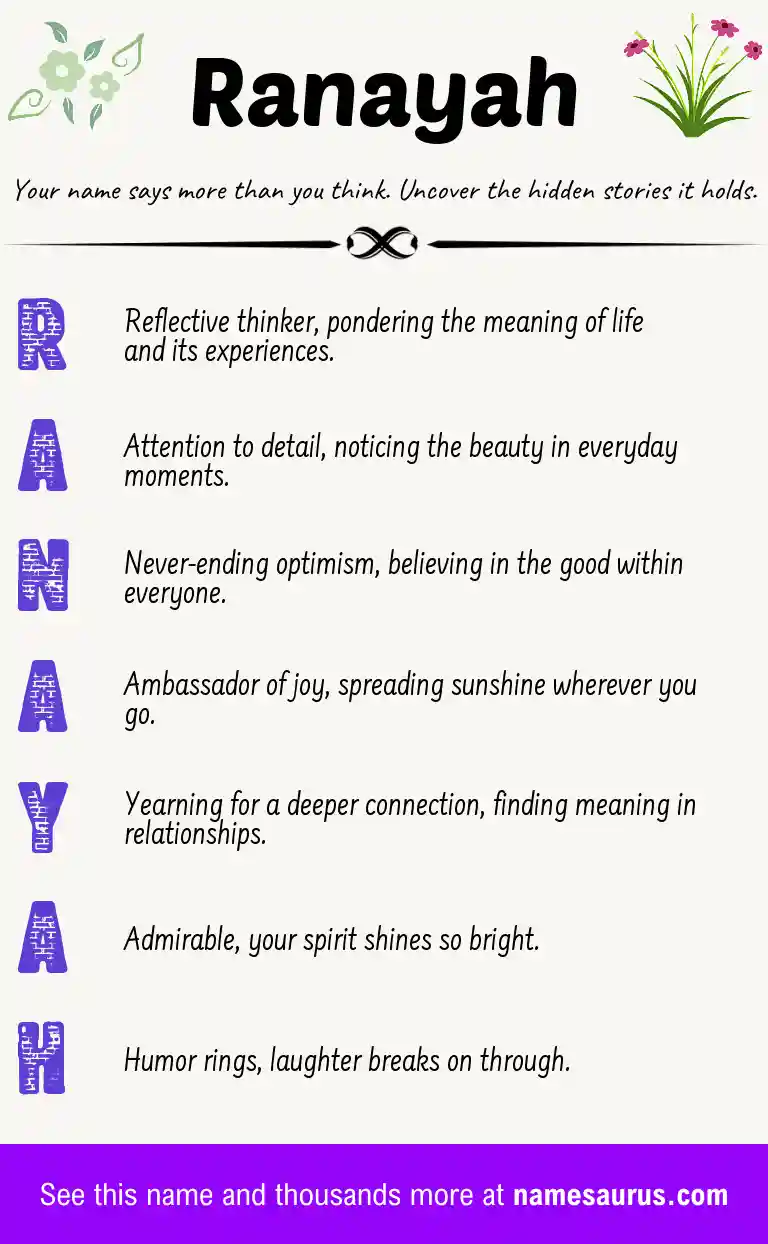 Acrostic poem about Ranayah.