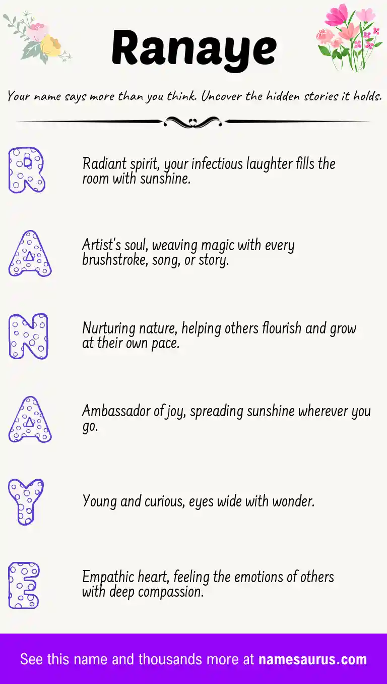 Acrostic poem about Ranaye.