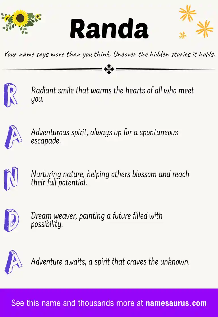 Acrostic poem about Randa.