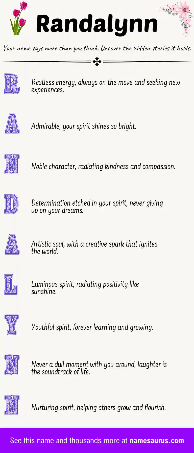 Acrostic poem about Randalynn.