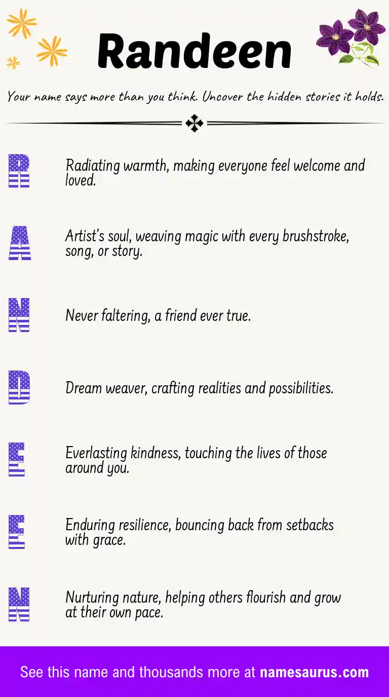 Acrostic poem about Randeen.