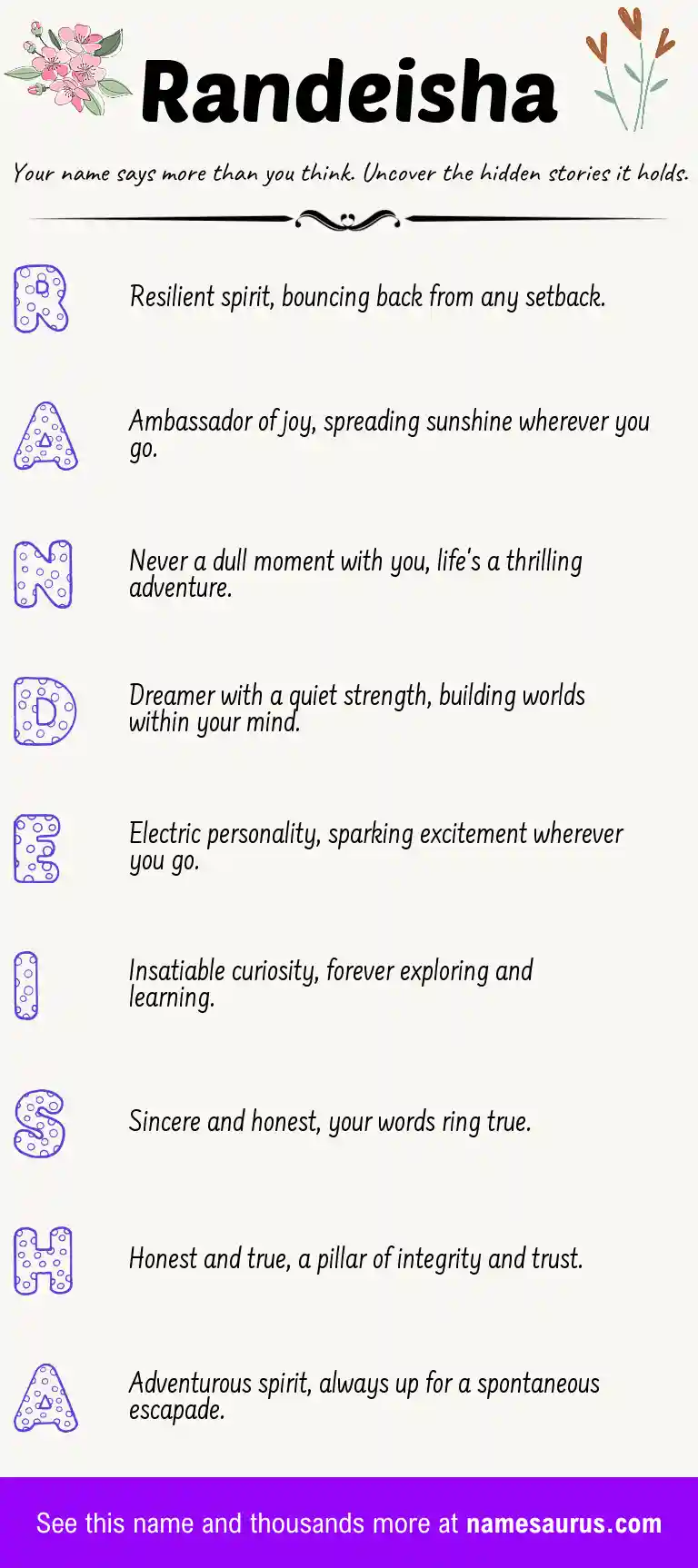 Acrostic poem about Randeisha.