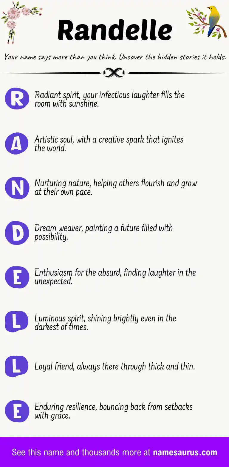 Acrostic poem about Randelle.