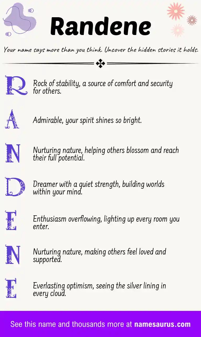 Acrostic poem about Randene.