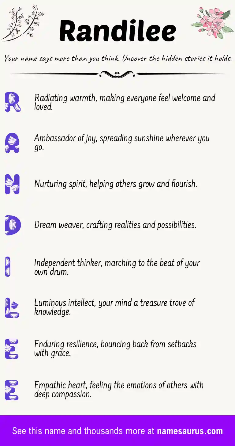 Acrostic poem about Randilee.