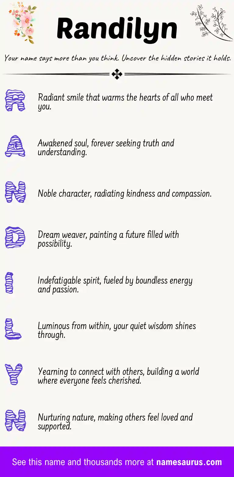 Acrostic poem about Randilyn.