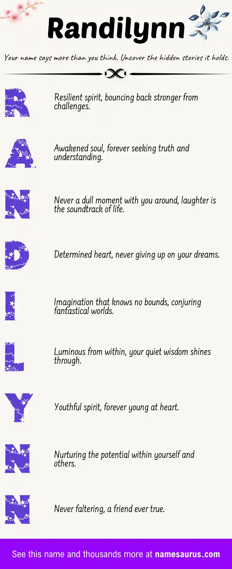 Acrostic poem about Randilynn.
