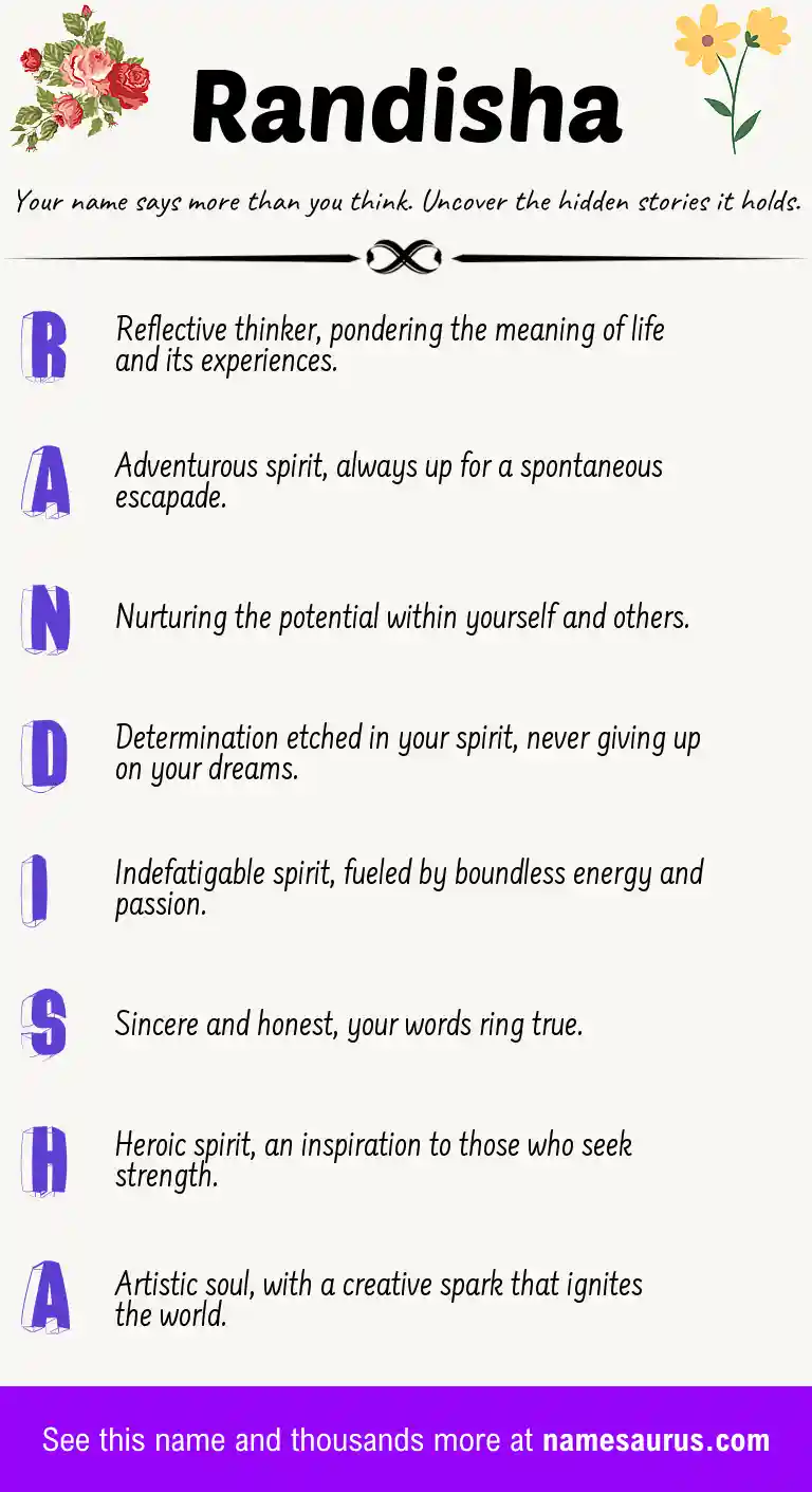 Acrostic poem about Randisha.