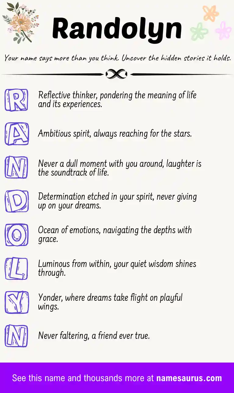 Acrostic poem about Randolyn.