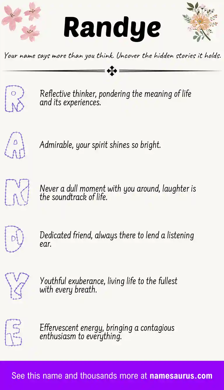 Acrostic poem about Randye.