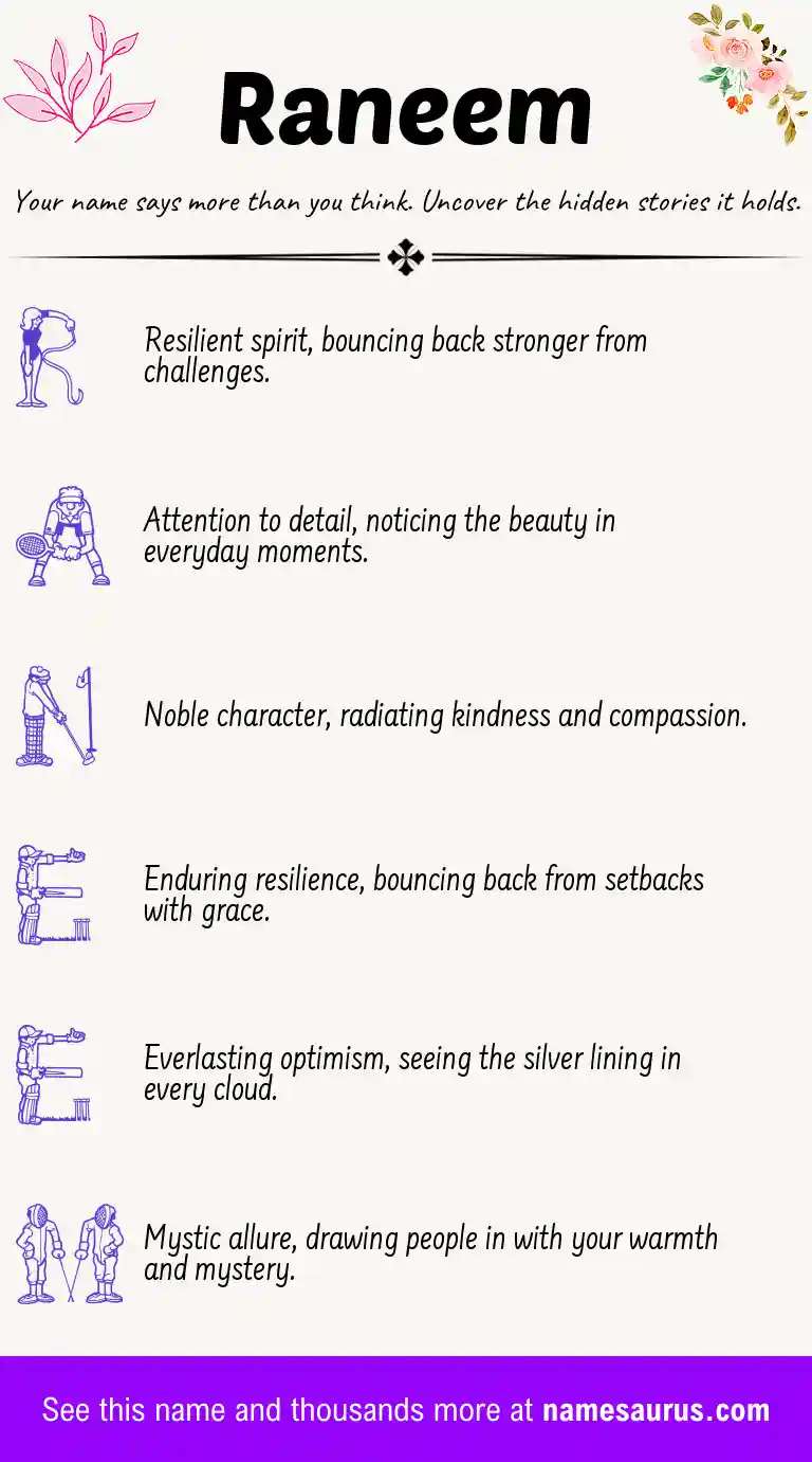 Acrostic poem about Raneem.