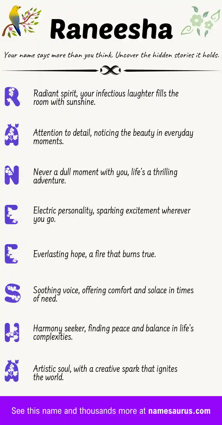 Acrostic poem about Raneesha.