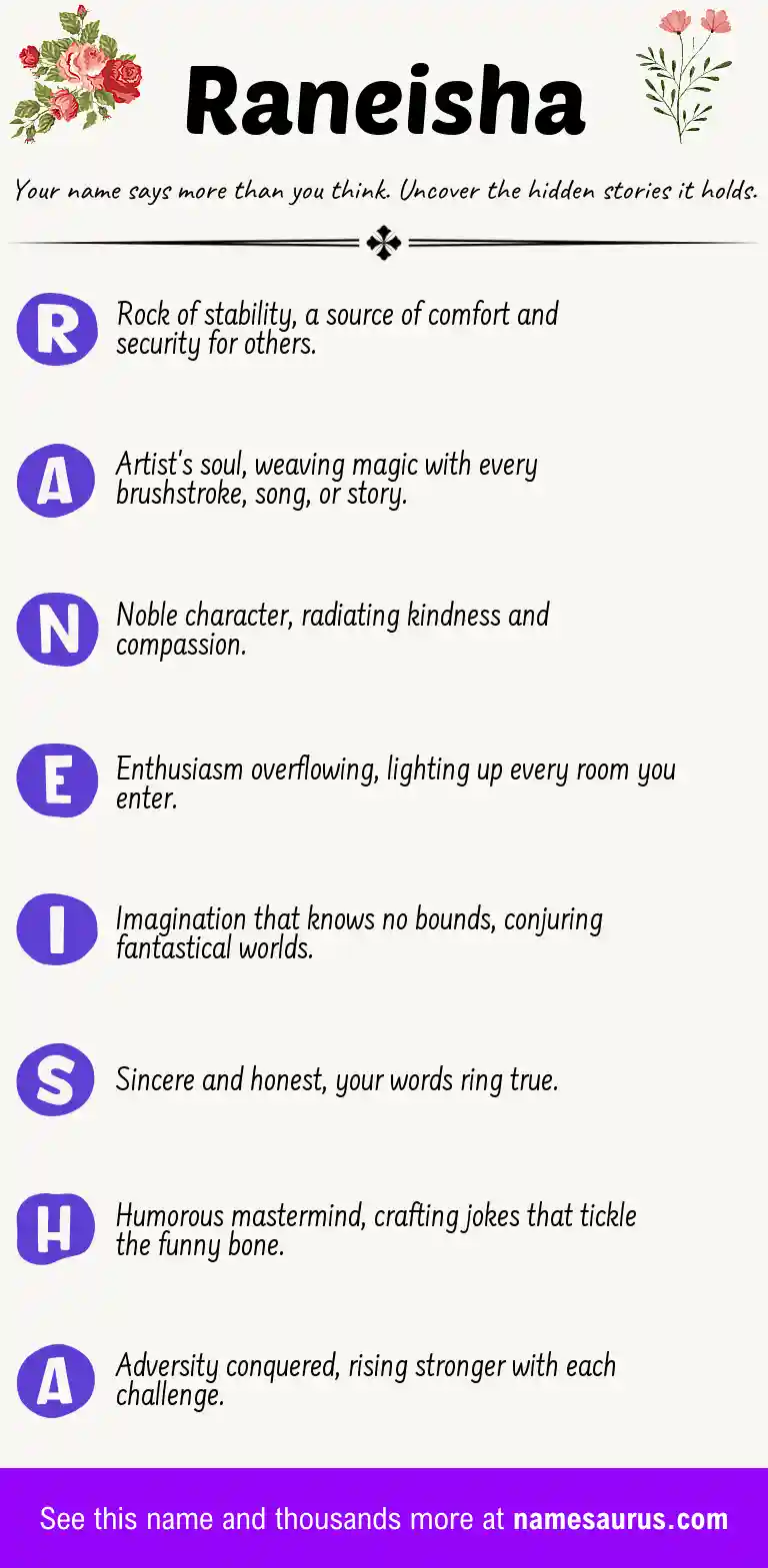 Acrostic poem about Raneisha.
