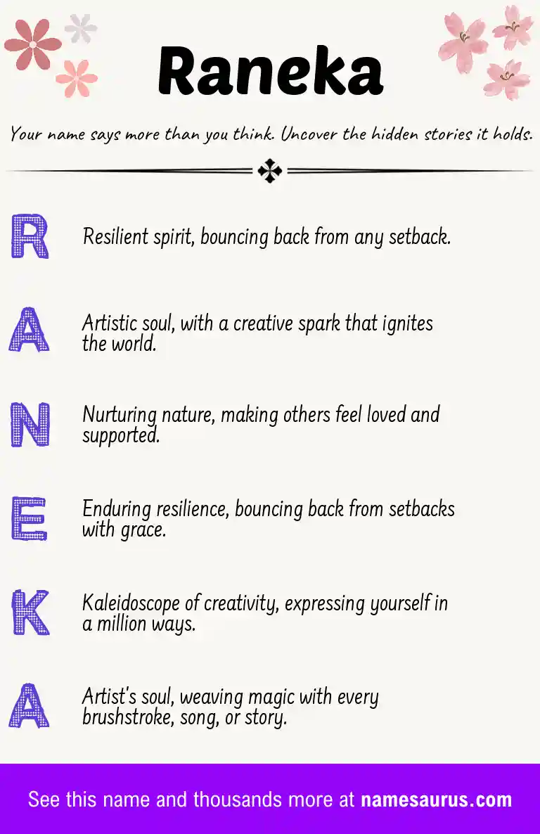 Acrostic poem about Raneka.