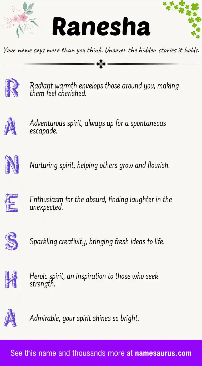 Acrostic poem about Ranesha.