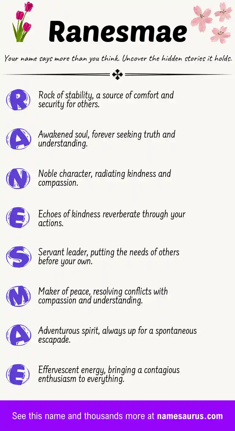 Acrostic poem about Ranesmae.
