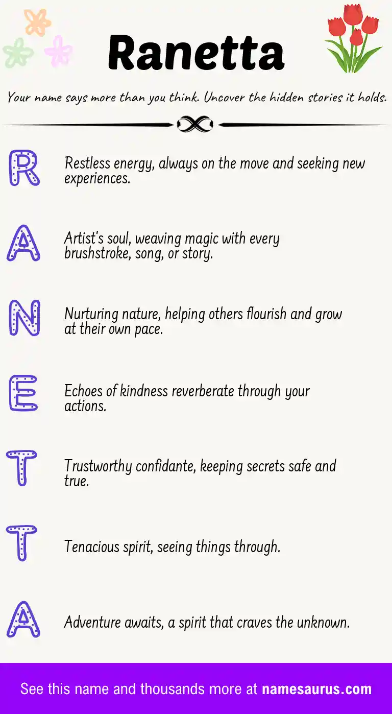 Acrostic poem about Ranetta.