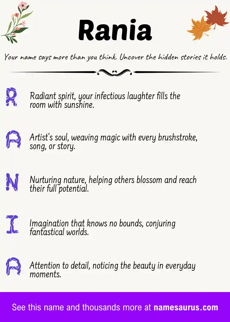 Acrostic poem about Rania.