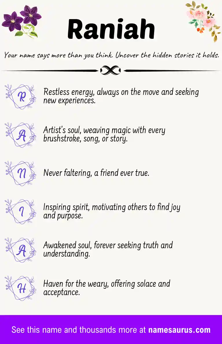 Acrostic poem about Raniah.
