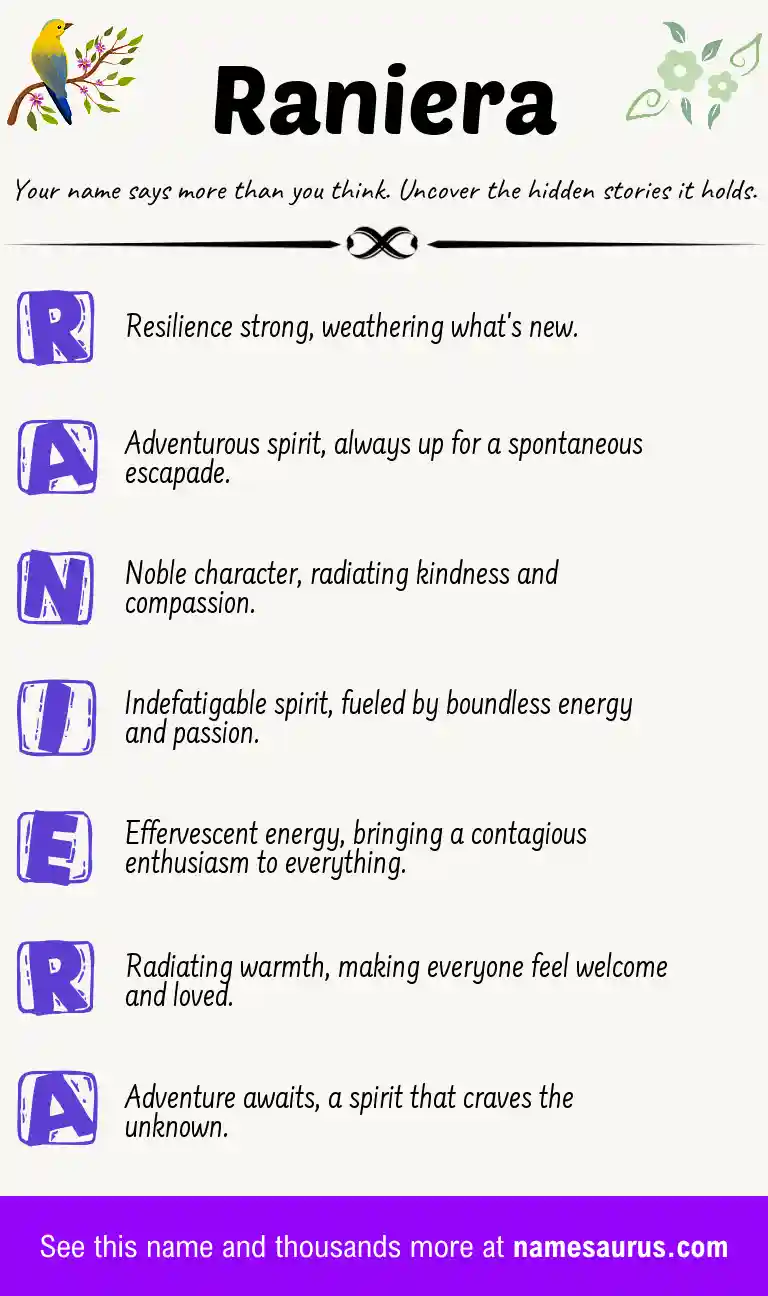 Acrostic poem about Raniera.