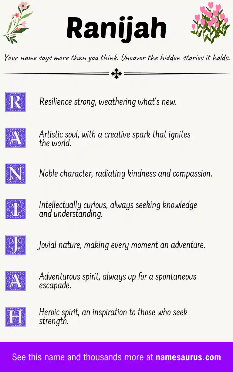 Acrostic poem about Ranijah.