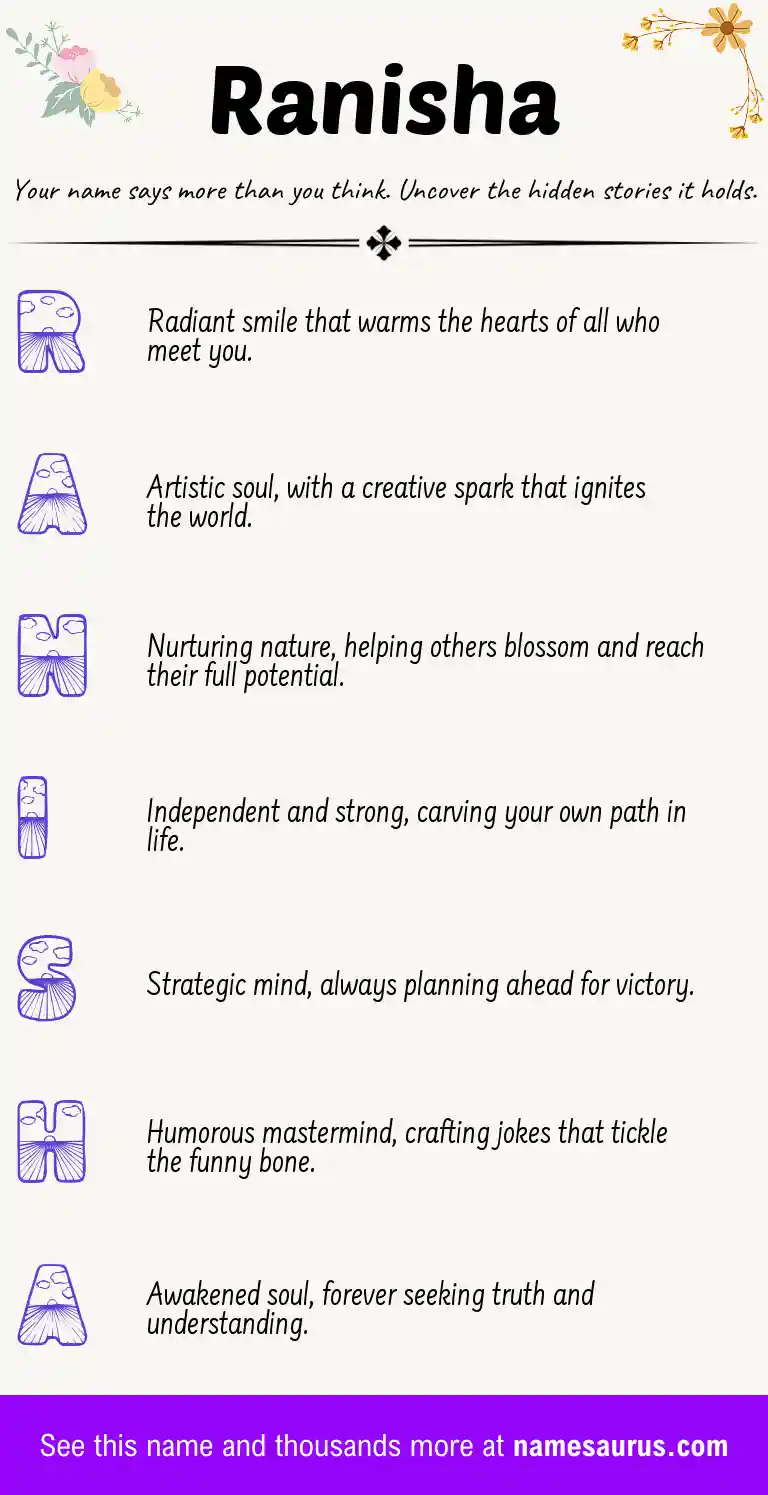 Acrostic poem about Ranisha.