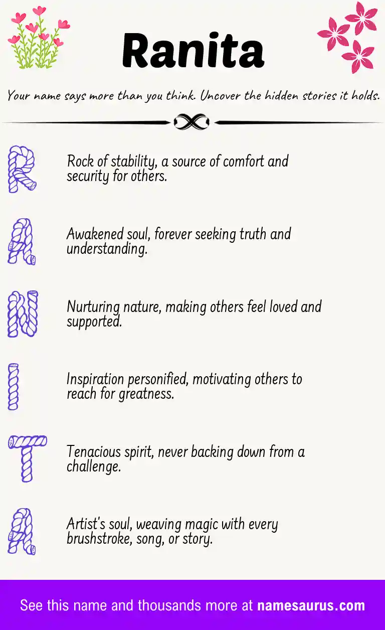 Acrostic poem about Ranita.