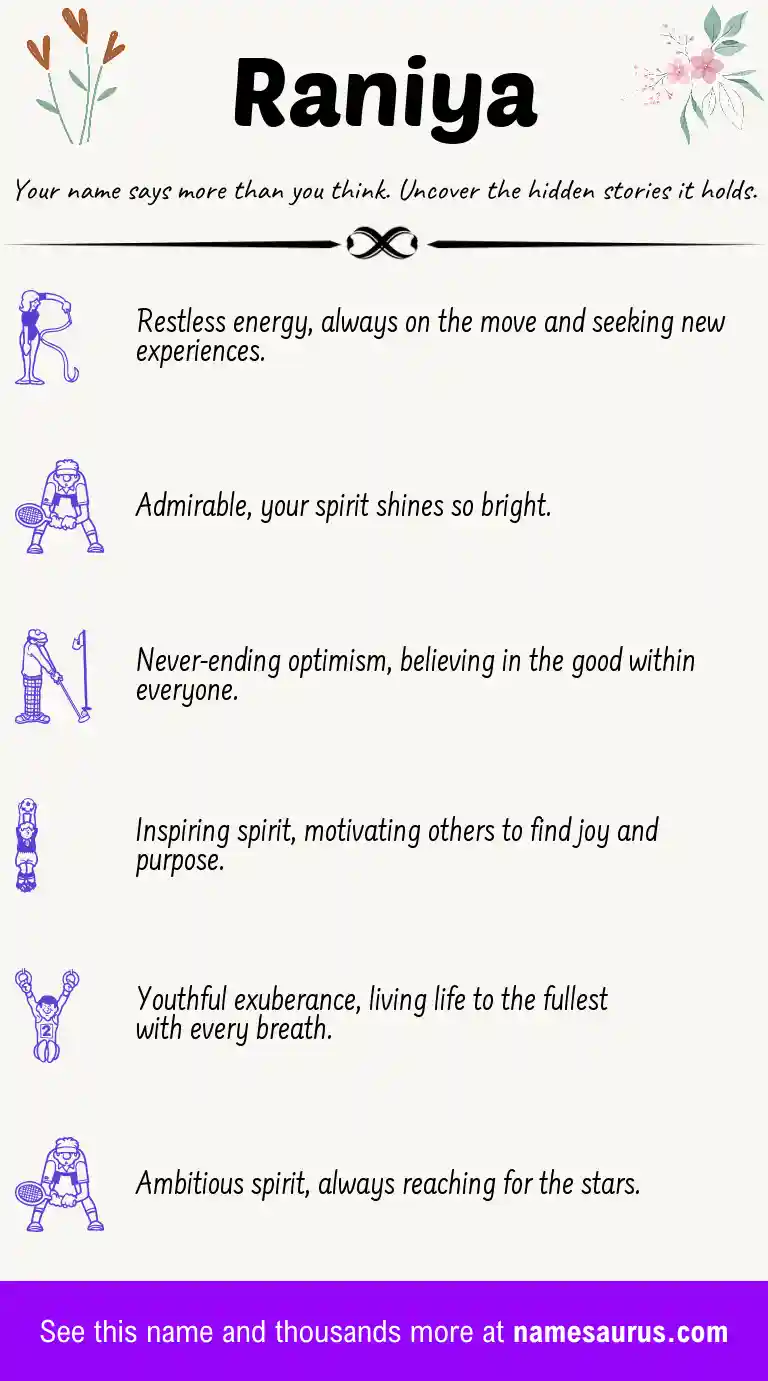 Acrostic poem about Raniya.