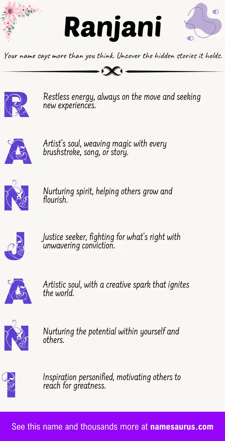 Acrostic poem about Ranjani.