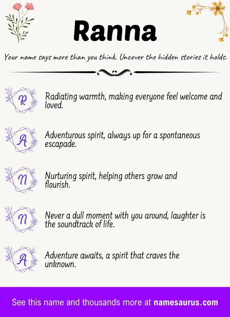 Acrostic poem about Ranna.