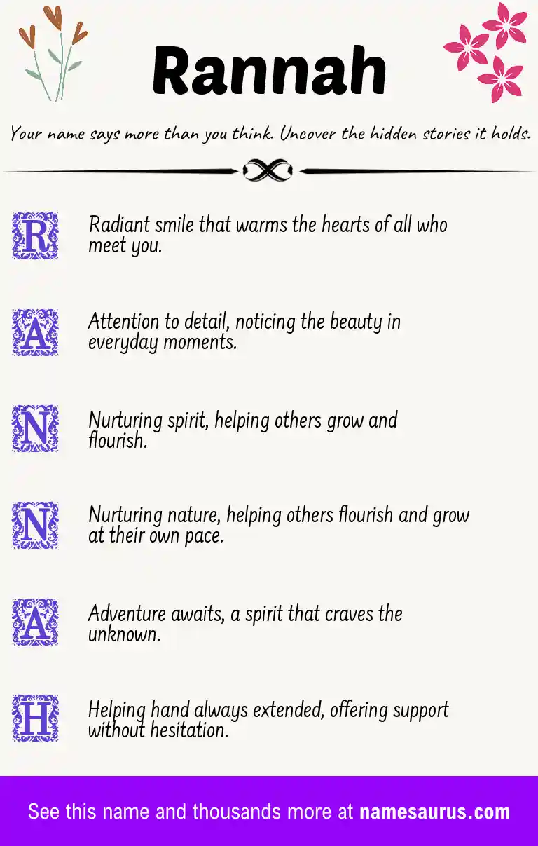Acrostic poem about Rannah.