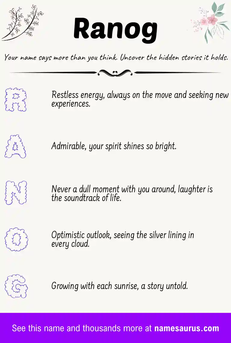 Acrostic poem about Ranog.