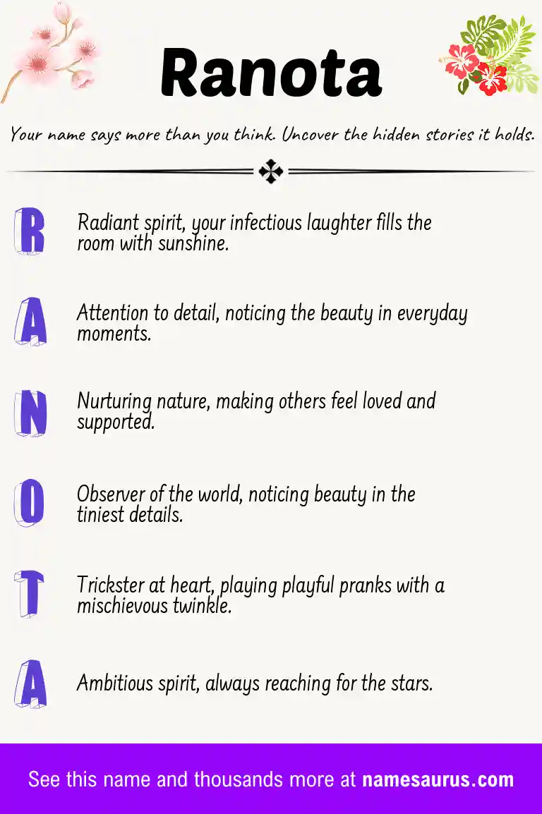 Acrostic poem about Ranota.