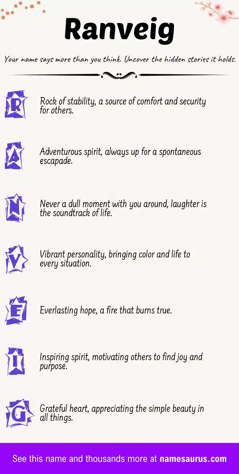 Acrostic poem about Ranveig.