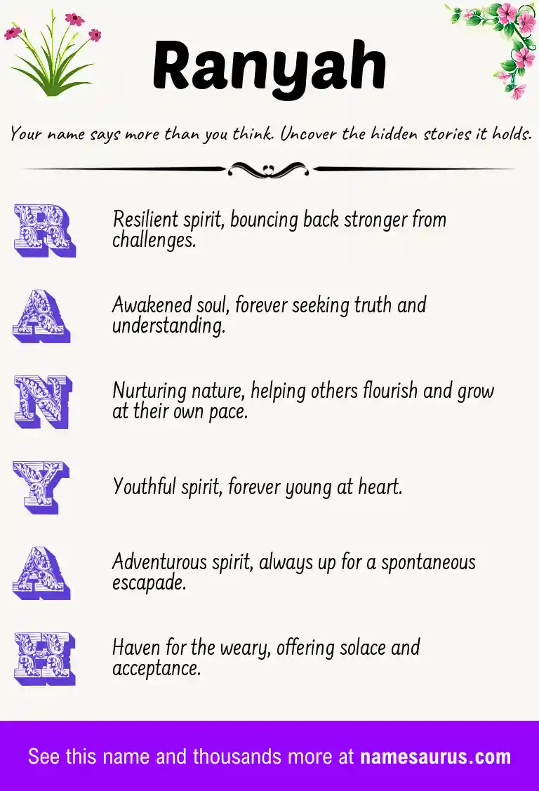 Acrostic poem about Ranyah.