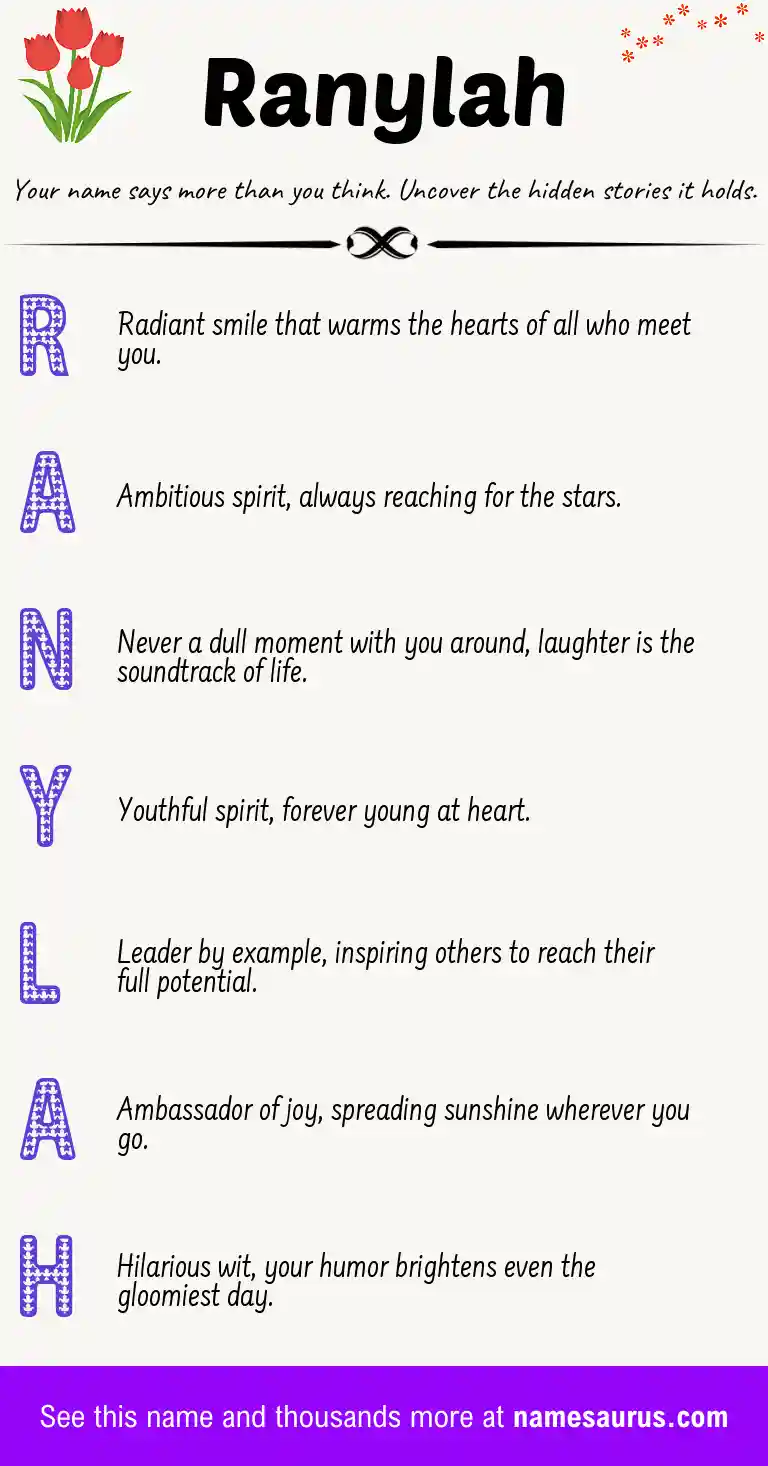 Acrostic poem about Ranylah.