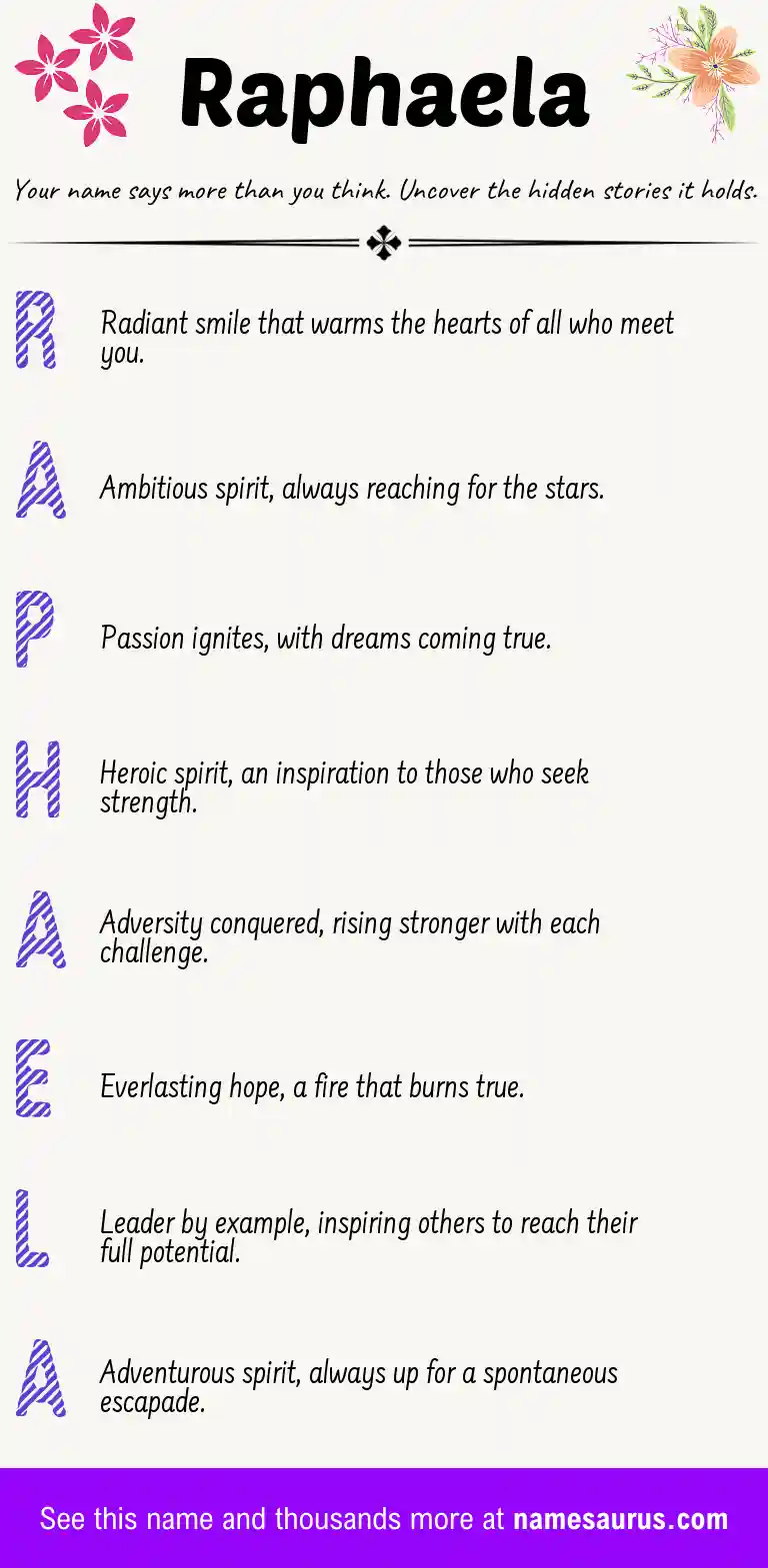 Acrostic poem about Raphaela.