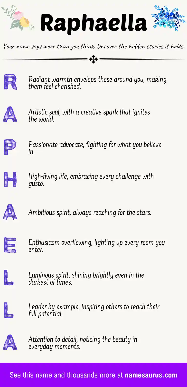Acrostic poem about Raphaella.