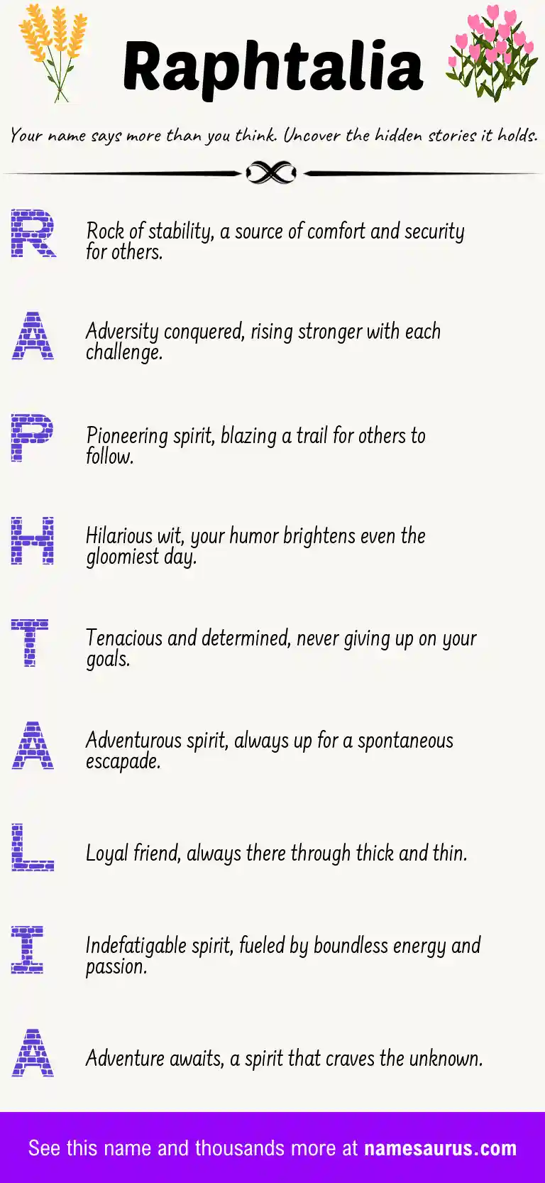 Acrostic poem about Raphtalia.
