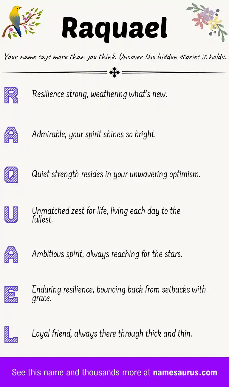 Acrostic poem about Raquael.